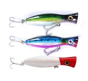 Read more about the article 7 Best Lures for Jack Crevalle Fishing Tested 2025