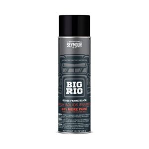 Read more about the article Best Paint Options for Truck Frames: 10 Best Choices