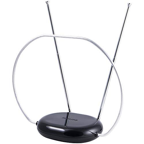 You are currently viewing Best Rabbit Ears Antenna for FM Radio Performance