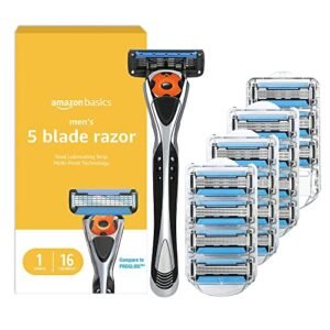 Read more about the article 10 Best Razors for Black Men Expert-Tested in 2025