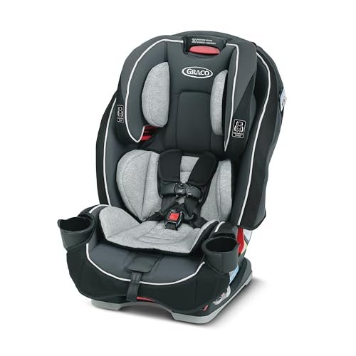 You are currently viewing Best Slim Fit Car Seats for Compact Vehicles