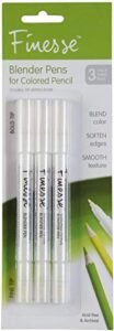Read more about the article 4 Best Solvent for Colored Pencils Tested in 2025
