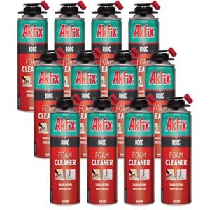 Read more about the article best solvent for polyurethane with 5 Top Picks