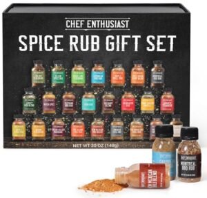 Read more about the article Best Spice Gift Sets Under 100 Dollars for Culinary Enthusiasts