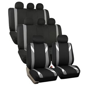 Read more about the article Best SUVs with Three-Row Seating for Families and Comfort