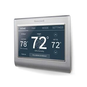 Read more about the article Best Thermostat and Security System Combos for Your Home