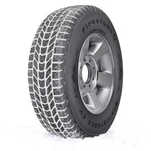 Read more about the article Best Truck Snow Tires for Winter Performance and Safety