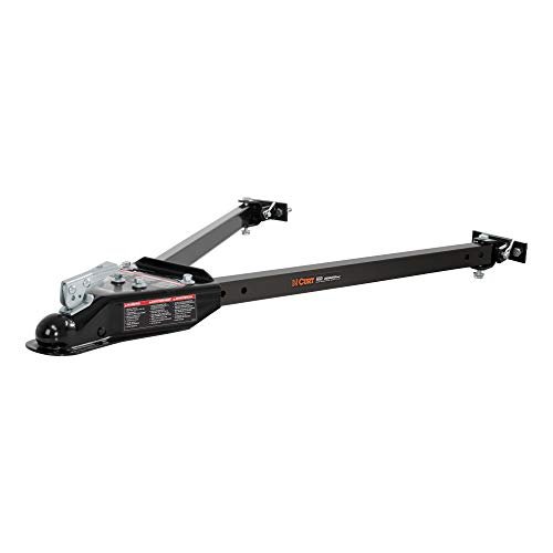 You are currently viewing Best Vehicles for Flat Towing Featuring 5 Quality Options