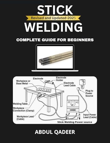 Stick Welding : SMAW Complete Guide for beginners