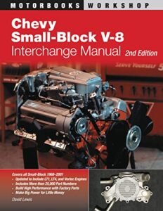 Read more about the article Best Ignition System For Small Block Chevy