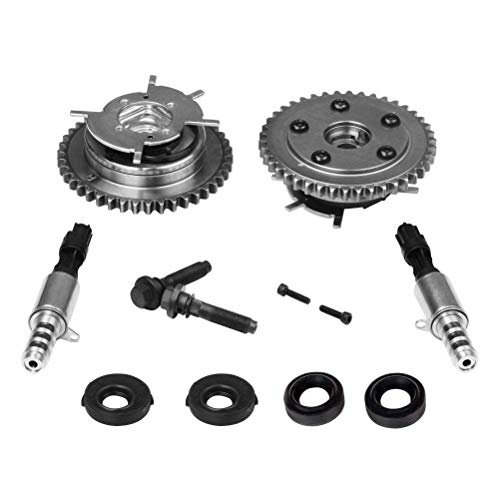 You are currently viewing Single Product Review Finds Best Ignition Timing For Fuel Economy