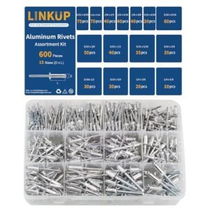 Read more about the article Best Rivets For Sheet Metal: 5 Best Choices