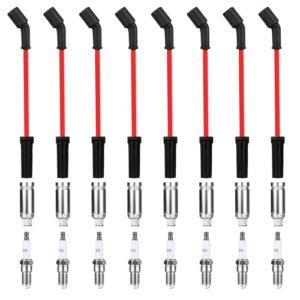Read more about the article Best Spark Plugs for 604 Crate Motor