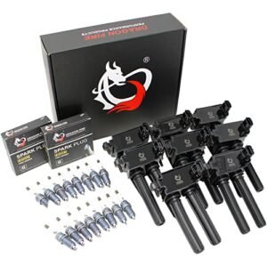 Read more about the article Guide to 5 Best Spark Plugs For Performance in 2025