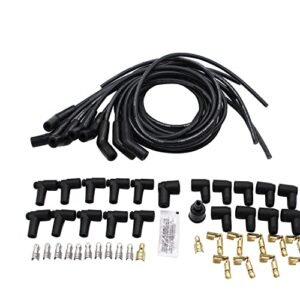 Read more about the article Best Spark Plugs For Small Block Mopar