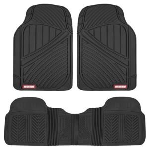 Read more about the article 5 Best Waterproof Car Floor Mats Reviewed for 2025
