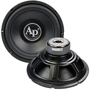 Read more about the article Best 15 Car Subwoofer: Top 5 Tested Picks