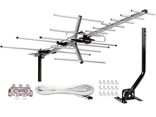 You are currently viewing Best Antenna for Metal Roof: 5 Expert Picks Reviewed 2025