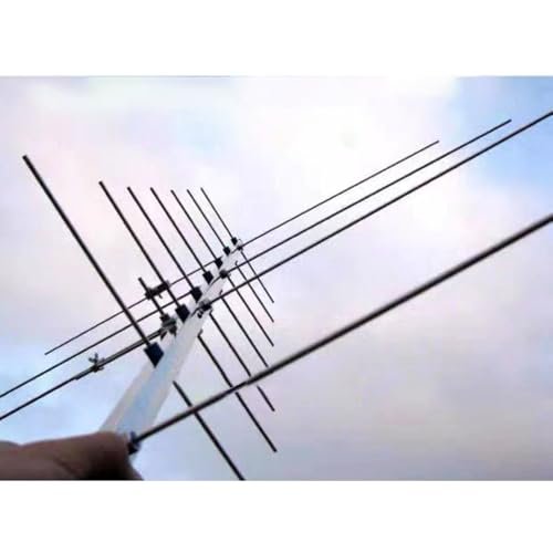 You are currently viewing 10 Tested: Best Antenna for Satellite Ham Radio in 2025