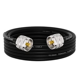 Read more about the article Best CB Antenna Cable: Top 5 Tested Options for 2025