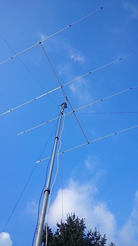 You are currently viewing Best CB Beam Antenna: 10 Tested Models for 2025.