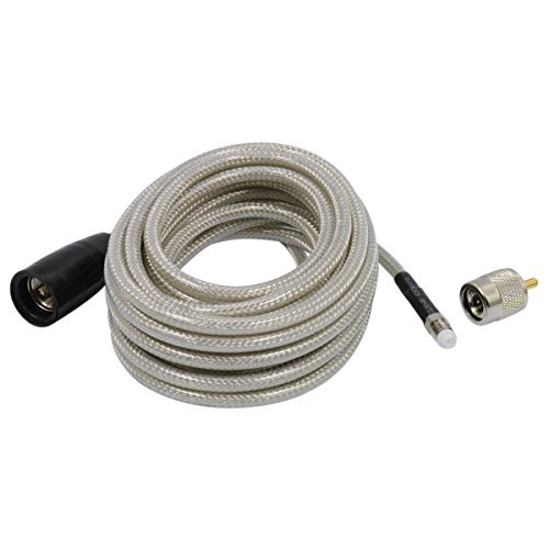 You are currently viewing 5 Best CB Coax Cable Options Reviewed for 2025