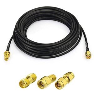 Read more about the article 10 Best Coax Cable for GPS Antenna Tested 2025