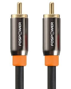 Read more about the article 10 Best Digital Coax Cable Options Tested for 2025