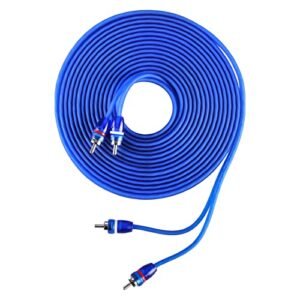 Read more about the article 10 Best Rated Car Audio RCA Cable Options Reviewed 2025