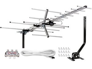 Read more about the article Best Roof Top Antenna: 10 Tested Picks for 2025.